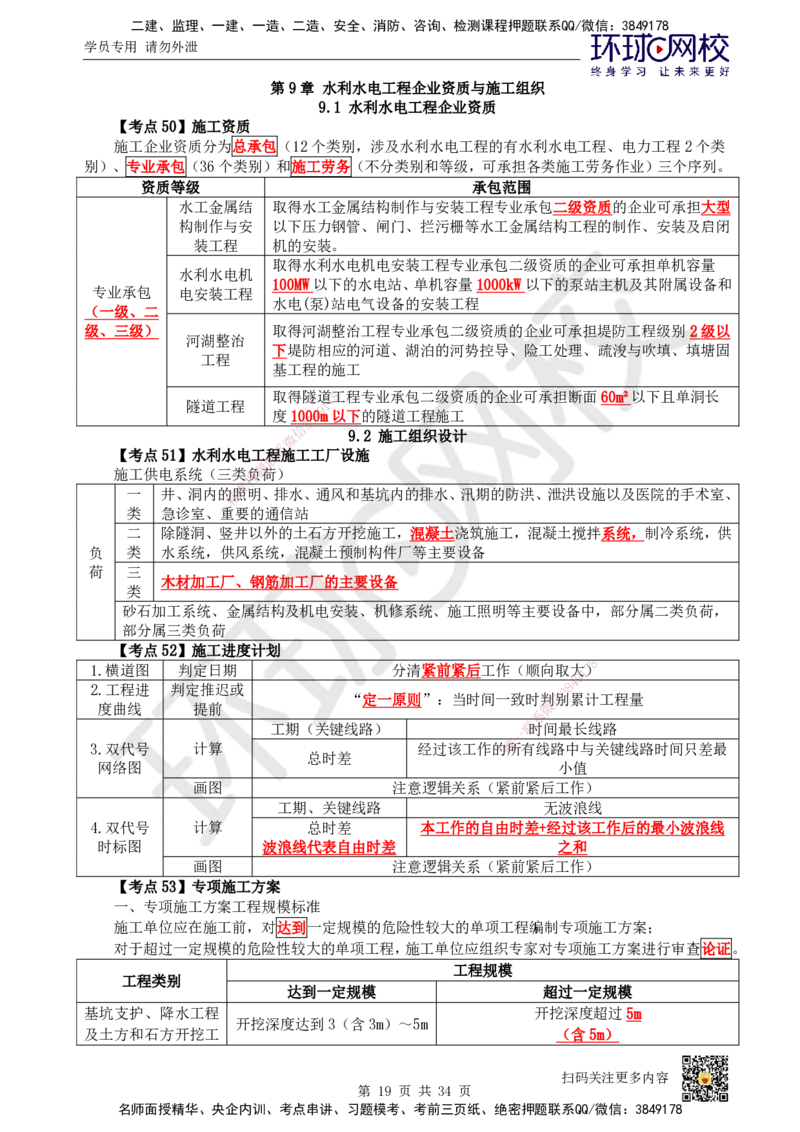 HQ-水利-考点速记手册_2026年一级建造师_2026年一建水利_2025年一建水利SVIP_01-精华文档✿电子教材✿历年真题_45-水利《速记手册+知识点+考点清单+闪记宝典+总结资料》HQ