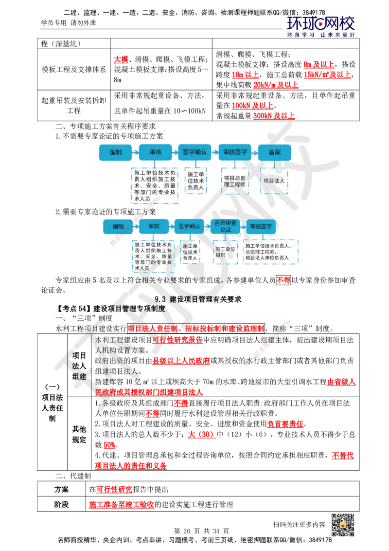 HQ-水利-考点速记手册_2026年一级建造师_2026年一建水利_2025年一建水利SVIP_01-精华文档✿电子教材✿历年真题_45-水利《速记手册+知识点+考点清单+闪记宝典+总结资料》HQ
