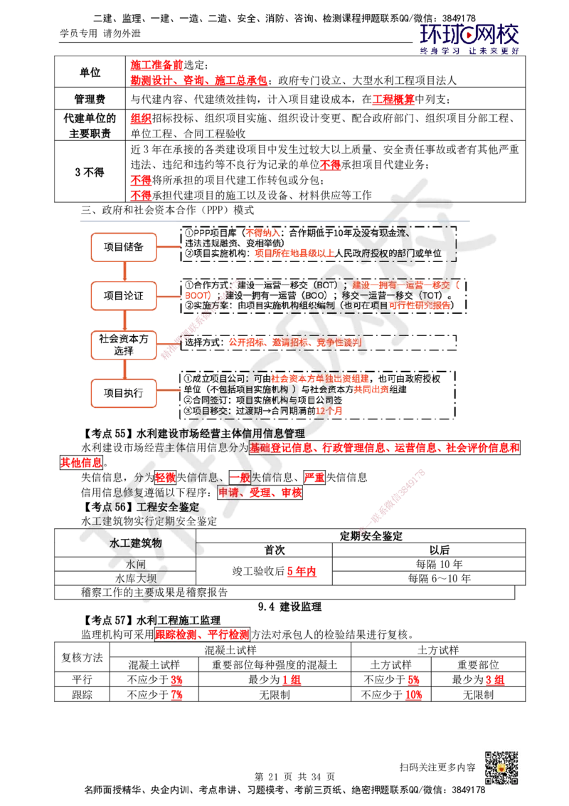 HQ-水利-考点速记手册_2026年一级建造师_2026年一建水利_2025年一建水利SVIP_01-精华文档✿电子教材✿历年真题_45-水利《速记手册+知识点+考点清单+闪记宝典+总结资料》HQ