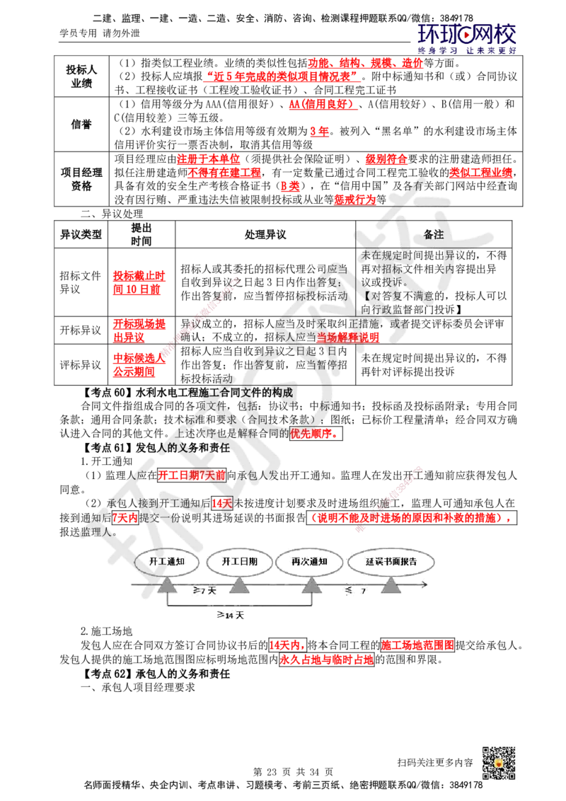 HQ-水利-考点速记手册_2026年一级建造师_2026年一建水利_2025年一建水利SVIP_01-精华文档✿电子教材✿历年真题_45-水利《速记手册+知识点+考点清单+闪记宝典+总结资料》HQ