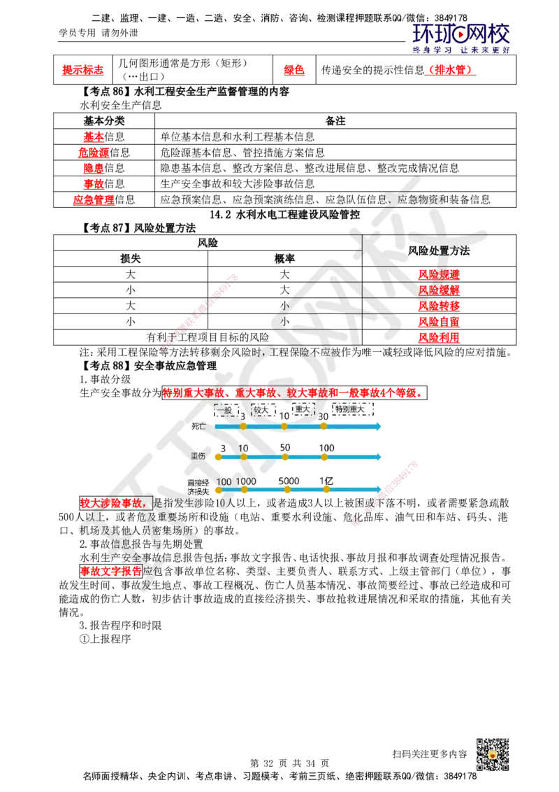 HQ-水利-考点速记手册_2026年一级建造师_2026年一建水利_2025年一建水利SVIP_01-精华文档✿电子教材✿历年真题_45-水利《速记手册+知识点+考点清单+闪记宝典+总结资料》HQ