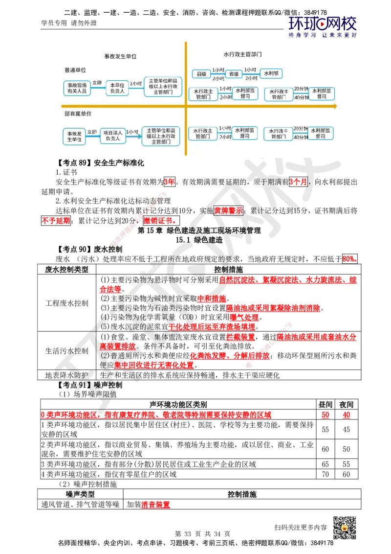 HQ-水利-考点速记手册_2026年一级建造师_2026年一建水利_2025年一建水利SVIP_01-精华文档✿电子教材✿历年真题_45-水利《速记手册+知识点+考点清单+闪记宝典+总结资料》HQ