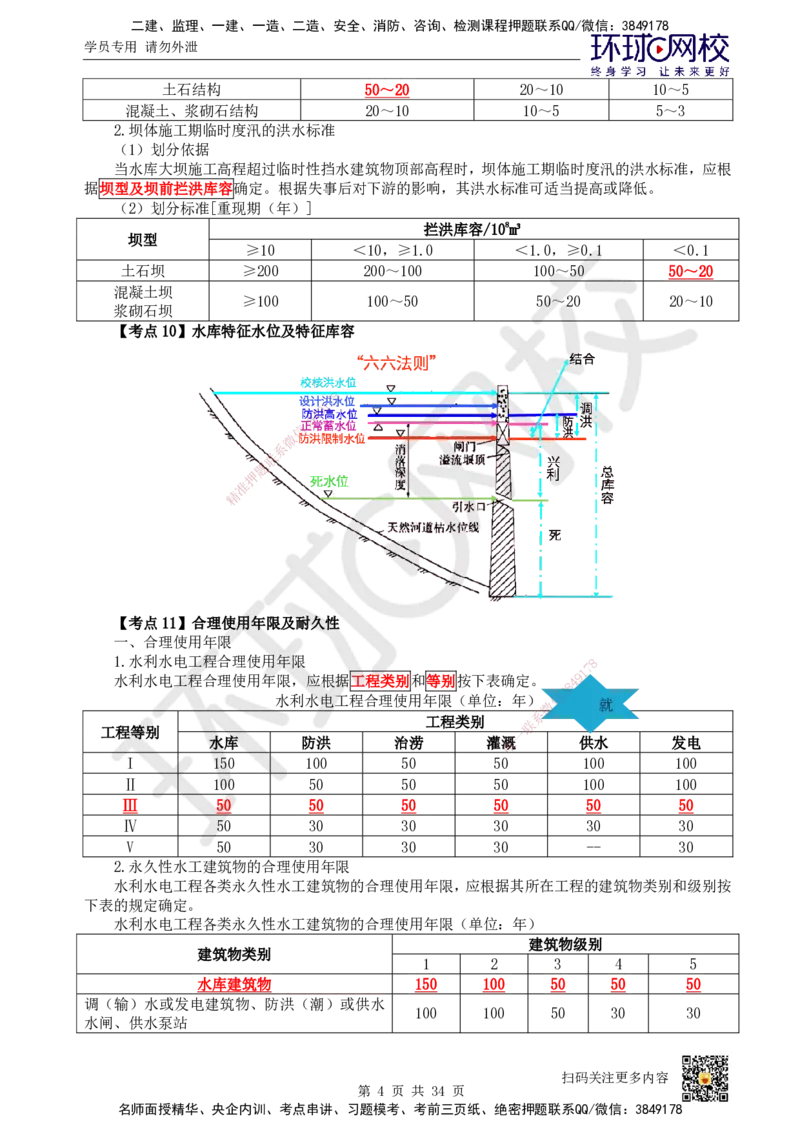 HQ-水利-考点速记手册_2026年一级建造师_2026年一建水利_2025年一建水利SVIP_01-精华文档✿电子教材✿历年真题_45-水利《速记手册+知识点+考点清单+闪记宝典+总结资料》HQ