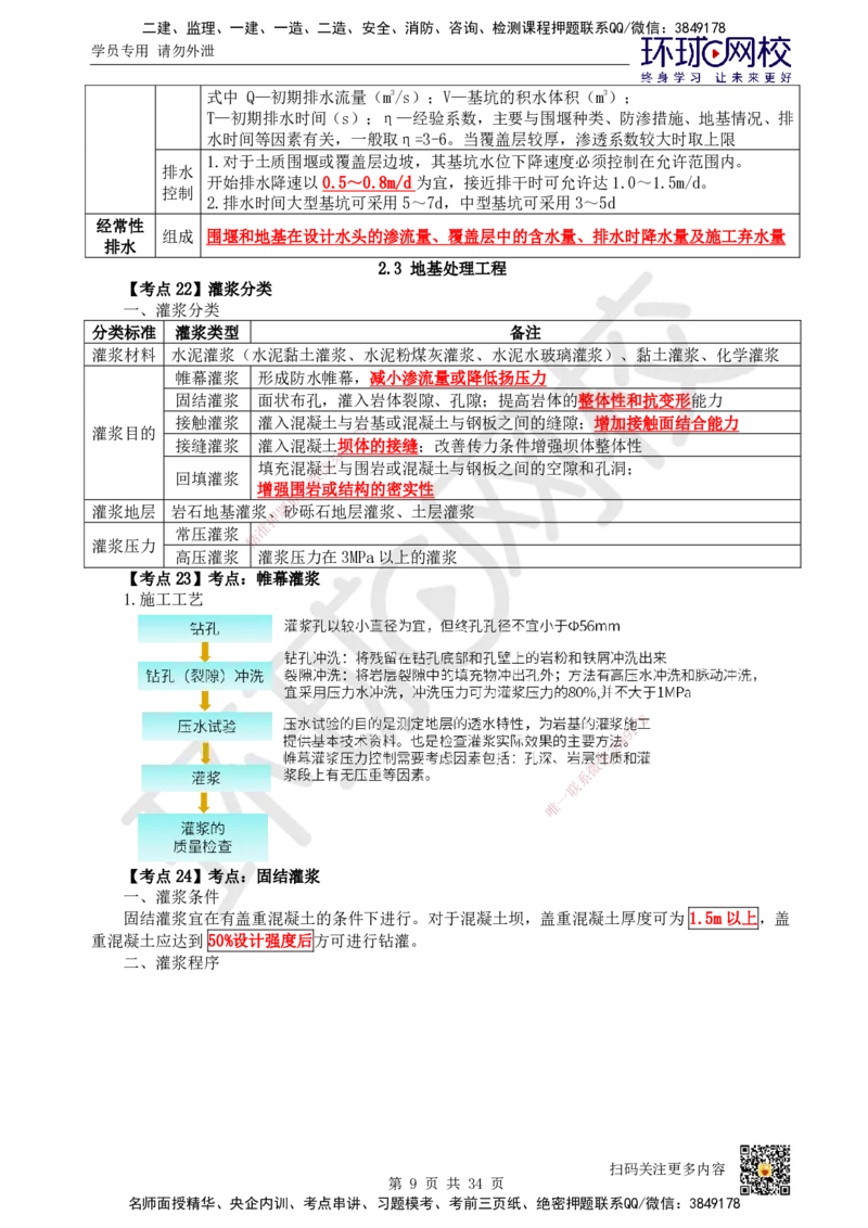HQ-水利-考点速记手册_2026年一级建造师_2026年一建水利_2025年一建水利SVIP_01-精华文档✿电子教材✿历年真题_45-水利《速记手册+知识点+考点清单+闪记宝典+总结资料》HQ