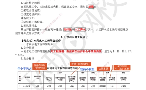 HQ-水利-考点速记手册_2026年一级建造师_2026年一建水利_2025年一建水利SVIP_01-精华文档✿电子教材✿历年真题_45-水利《速记手册+知识点+考点清单+闪记宝典+总结资料》HQ