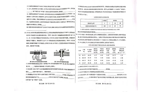 内蒙古包头市2022-2023学年高三上学期开学调研考试生物试题(1)_2023年7月_027月合集_2023届内蒙古包头市高三上学期开学调研考试