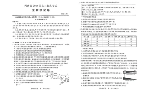 扫描件_生物试卷_2023年8月_01每日更新_29号_2024届河南省高三上学期8月起点开学考试_河南省2024届高三上学期8月起点开学考试生物