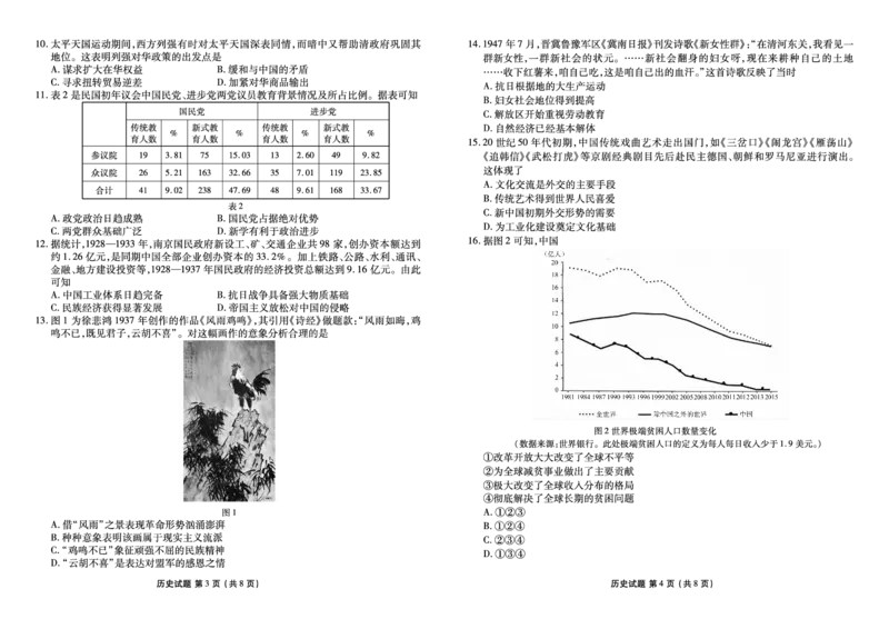 历史试题(1)_2023年10月_0210月合集_2024届贵州省高三上学期适应性联考（一）_贵州省2024届高三上学期适应性联考（一）历史
