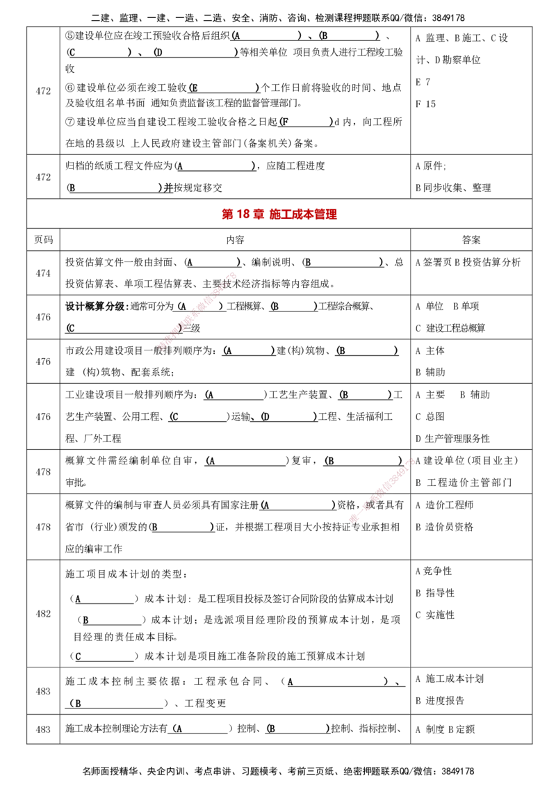LCF-市政-考点默写本-吕从发_2026年一级建造师_2026年一建市政_2025年一建市政SVIP_01-精华文档✿电子教材✿历年真题_84-市政《默写本+案例问答+选择题》LCF
