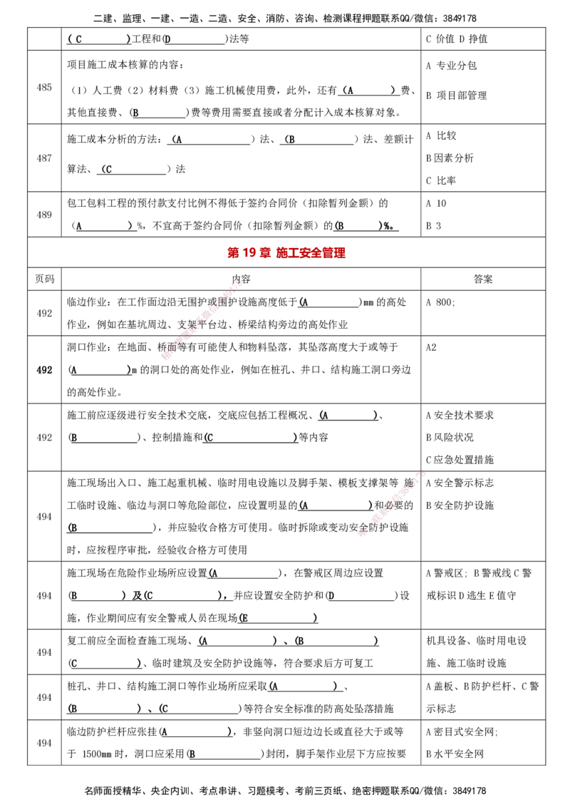 LCF-市政-考点默写本-吕从发_2026年一级建造师_2026年一建市政_2025年一建市政SVIP_01-精华文档✿电子教材✿历年真题_84-市政《默写本+案例问答+选择题》LCF