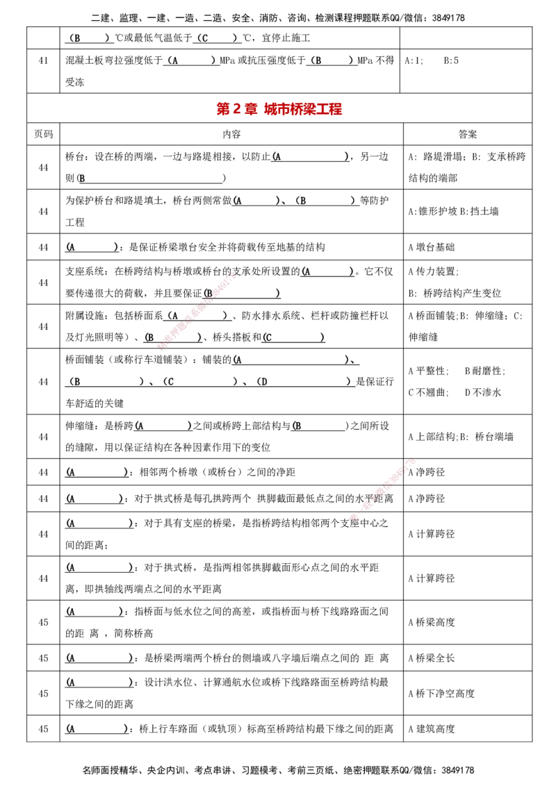 LCF-市政-考点默写本-吕从发_2026年一级建造师_2026年一建市政_2025年一建市政SVIP_01-精华文档✿电子教材✿历年真题_84-市政《默写本+案例问答+选择题》LCF