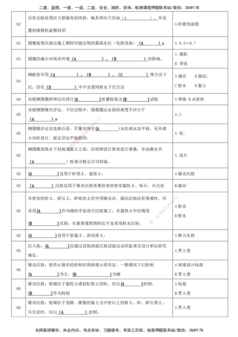 LCF-市政-考点默写本-吕从发_2026年一级建造师_2026年一建市政_2025年一建市政SVIP_01-精华文档✿电子教材✿历年真题_84-市政《默写本+案例问答+选择题》LCF
