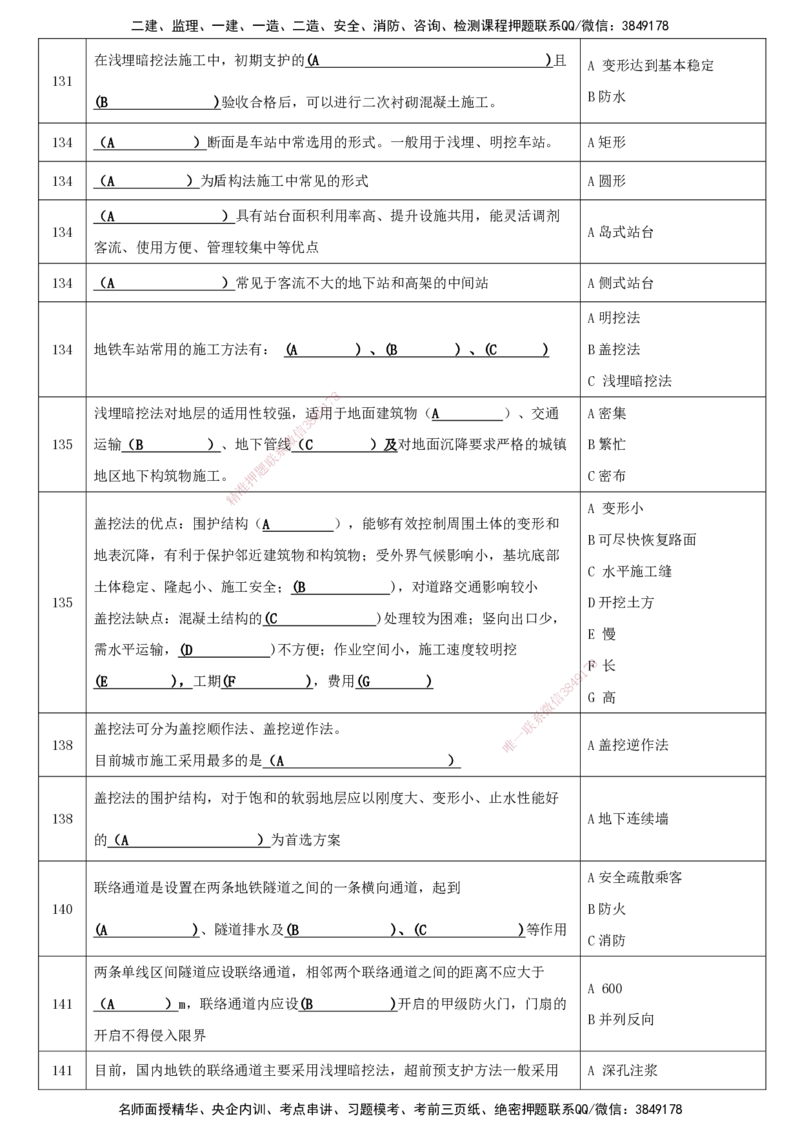 LCF-市政-考点默写本-吕从发_2026年一级建造师_2026年一建市政_2025年一建市政SVIP_01-精华文档✿电子教材✿历年真题_84-市政《默写本+案例问答+选择题》LCF