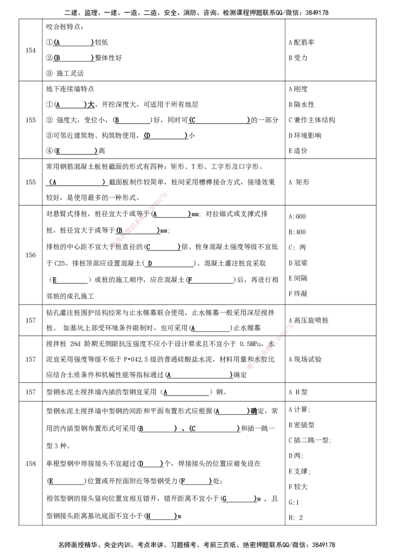 LCF-市政-考点默写本-吕从发_2026年一级建造师_2026年一建市政_2025年一建市政SVIP_01-精华文档✿电子教材✿历年真题_84-市政《默写本+案例问答+选择题》LCF