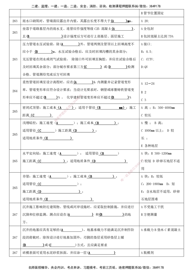LCF-市政-考点默写本-吕从发_2026年一级建造师_2026年一建市政_2025年一建市政SVIP_01-精华文档✿电子教材✿历年真题_84-市政《默写本+案例问答+选择题》LCF