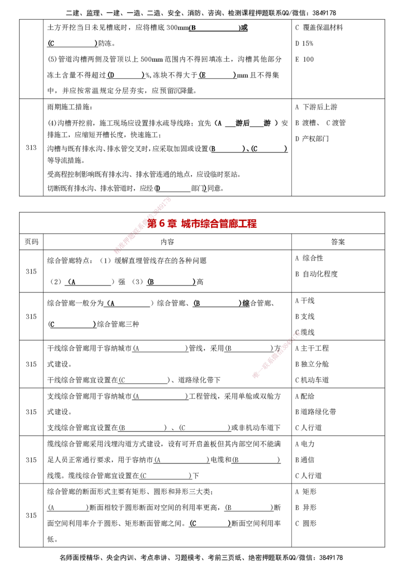LCF-市政-考点默写本-吕从发_2026年一级建造师_2026年一建市政_2025年一建市政SVIP_01-精华文档✿电子教材✿历年真题_84-市政《默写本+案例问答+选择题》LCF