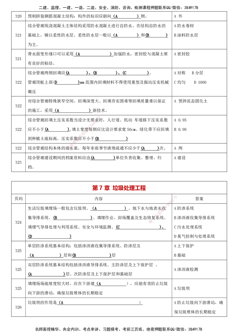 LCF-市政-考点默写本-吕从发_2026年一级建造师_2026年一建市政_2025年一建市政SVIP_01-精华文档✿电子教材✿历年真题_84-市政《默写本+案例问答+选择题》LCF