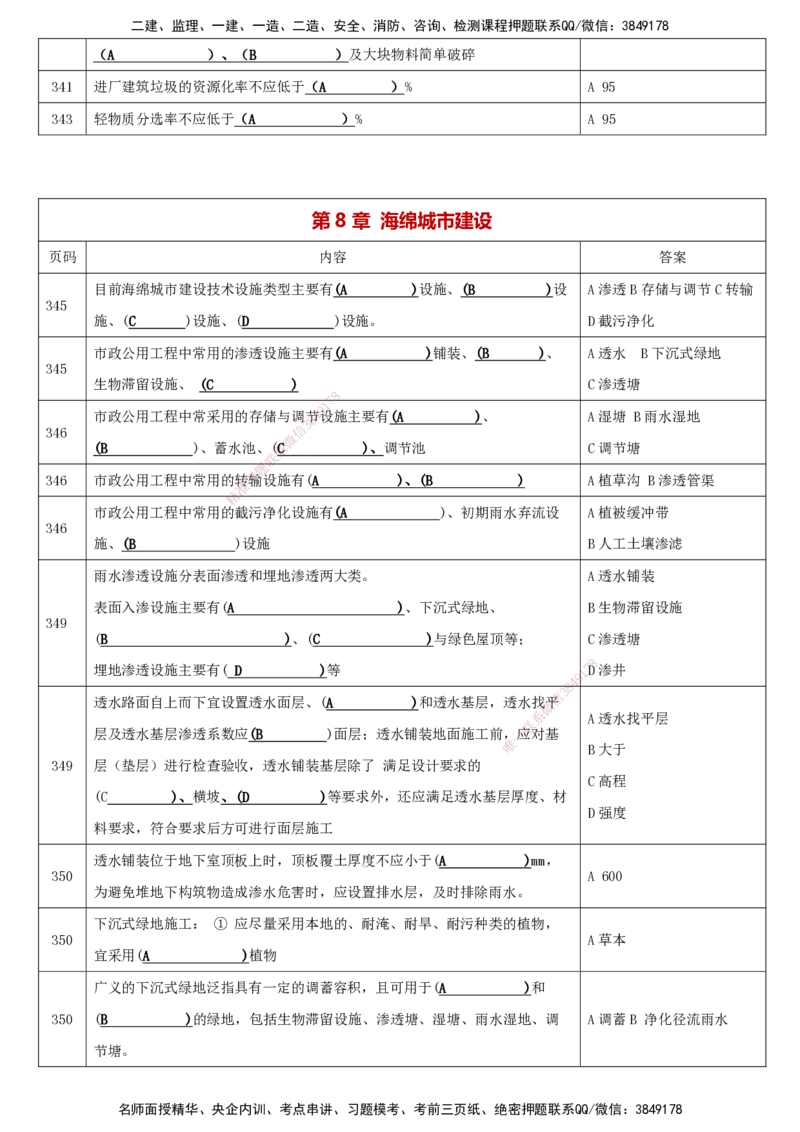 LCF-市政-考点默写本-吕从发_2026年一级建造师_2026年一建市政_2025年一建市政SVIP_01-精华文档✿电子教材✿历年真题_84-市政《默写本+案例问答+选择题》LCF