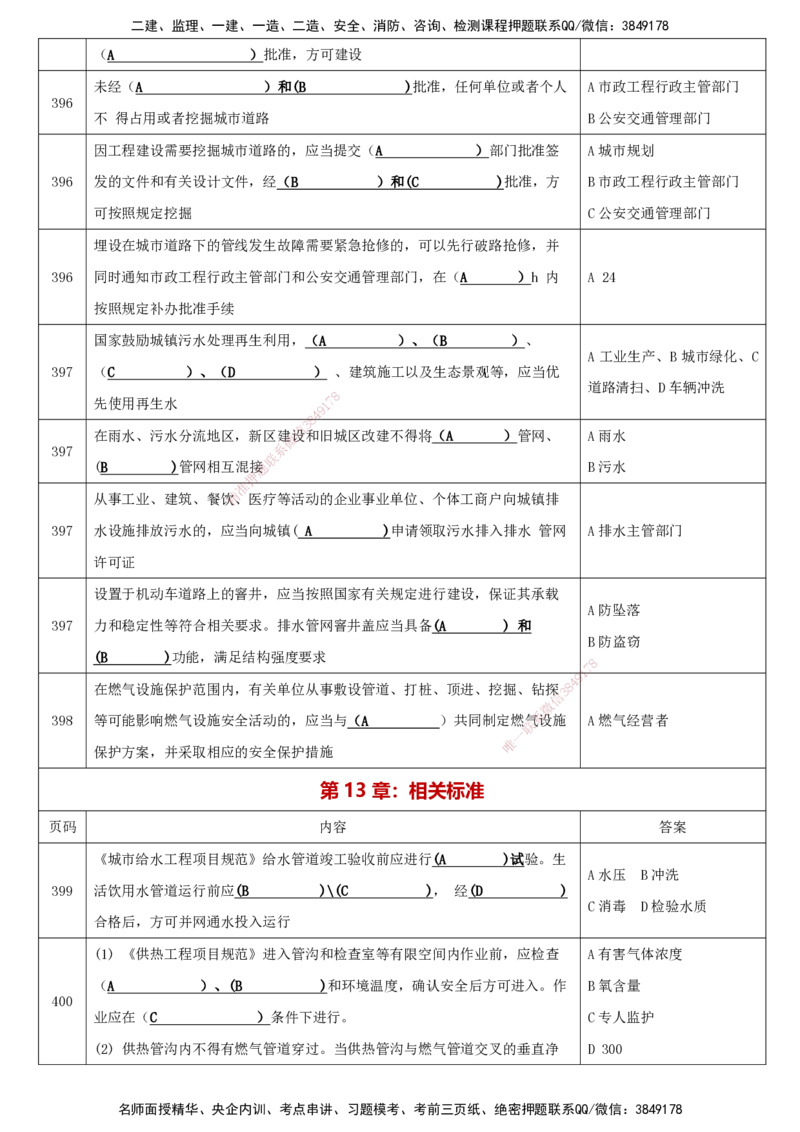 LCF-市政-考点默写本-吕从发_2026年一级建造师_2026年一建市政_2025年一建市政SVIP_01-精华文档✿电子教材✿历年真题_84-市政《默写本+案例问答+选择题》LCF