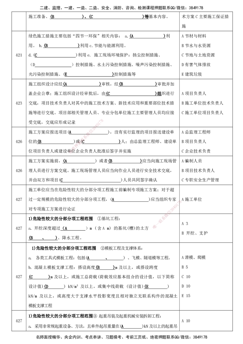 LCF-市政-考点默写本-吕从发_2026年一级建造师_2026年一建市政_2025年一建市政SVIP_01-精华文档✿电子教材✿历年真题_84-市政《默写本+案例问答+选择题》LCF