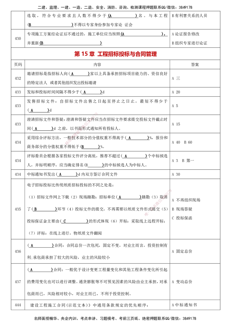 LCF-市政-考点默写本-吕从发_2026年一级建造师_2026年一建市政_2025年一建市政SVIP_01-精华文档✿电子教材✿历年真题_84-市政《默写本+案例问答+选择题》LCF