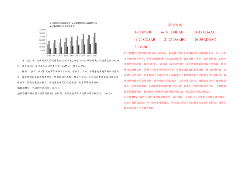 吉林省长春外国语学校2023-2024学年高三上学期9月月考试题政治(1)_2023年10月_01每日更新_6号_2024届吉林省长春外国语学校高三上学期9月月考试题