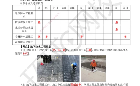 24.第24讲-34地下结构、室内与外墙防水工程施工_2026二建全科_2026二级建造师（持续更新）看这里_2026二建建筑SVIP_02-基础精讲✿高端面授✿深度强化