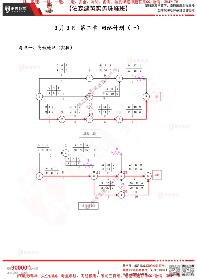 3月3日佑森建筑实务珠峰班VIP作业答案_2026年一级建造师_2026年一建建筑_2025年一建建筑SVIP_02-基础精讲✿高端面授✿深度强化_31-建筑《珠峰直播班》闫力齐YS推荐