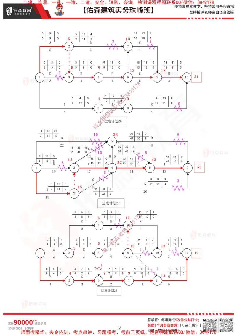 3月3日佑森建筑实务珠峰班VIP作业答案_2026年一级建造师_2026年一建建筑_2025年一建建筑SVIP_02-基础精讲✿高端面授✿深度强化_31-建筑《珠峰直播班》闫力齐YS推荐