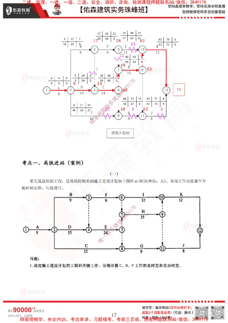 3月3日佑森建筑实务珠峰班VIP作业答案_2026年一级建造师_2026年一建建筑_2025年一建建筑SVIP_02-基础精讲✿高端面授✿深度强化_31-建筑《珠峰直播班》闫力齐YS推荐