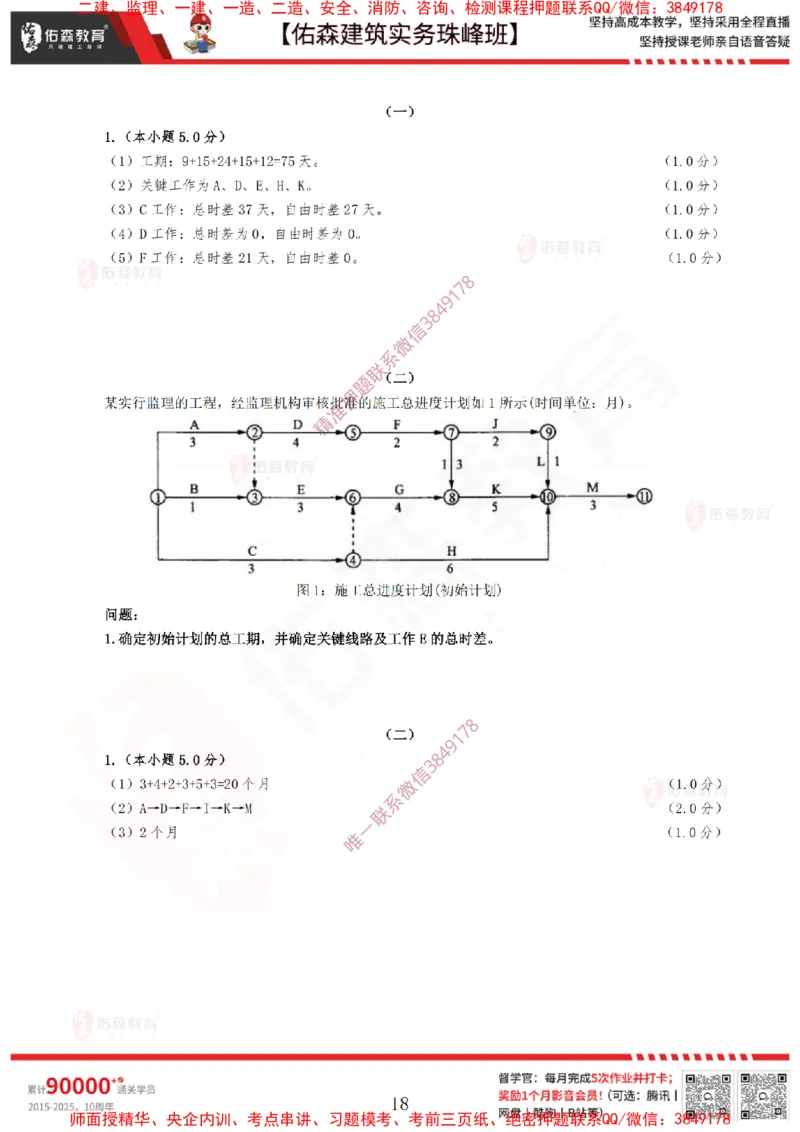 3月3日佑森建筑实务珠峰班VIP作业答案_2026年一级建造师_2026年一建建筑_2025年一建建筑SVIP_02-基础精讲✿高端面授✿深度强化_31-建筑《珠峰直播班》闫力齐YS推荐