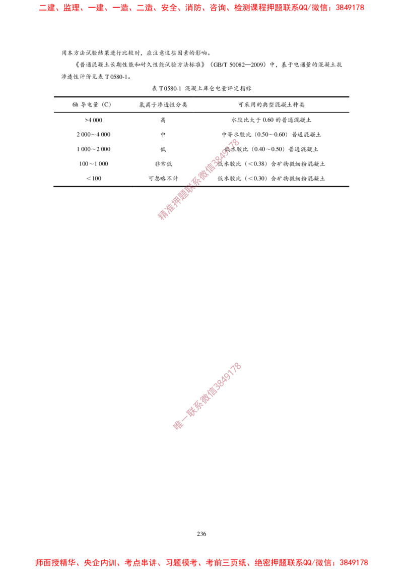 JTG3420-2020公路工程水泥及水泥混凝土试验规程_2026年一级建造师_2026年一建民航_2025年一建民航SVIP_02-基础精讲✿高端面授✿深度强化_05-民航《教材精讲班》柚子SMR推荐