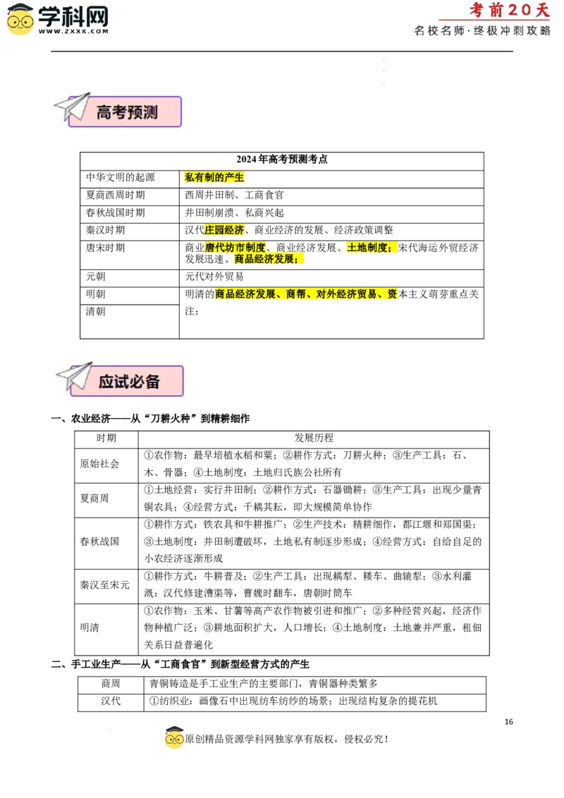 历史（一）（原卷版）_2024高考押题卷_62024学科网全系列_21学科网高考考前终极攻略_历史-2024年高考考前20天终极冲刺攻略_历史（一）-2024年高考考前20天终极冲刺攻略