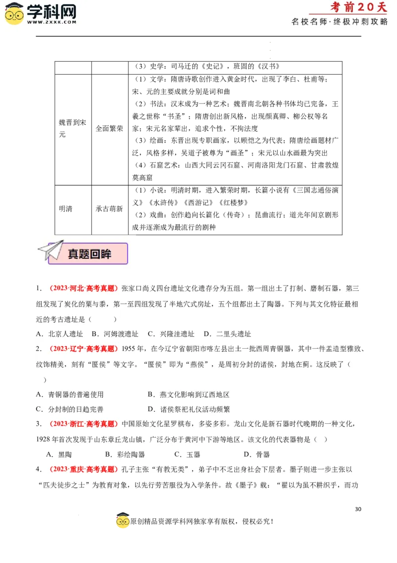 历史（一）（原卷版）_2024高考押题卷_62024学科网全系列_21学科网高考考前终极攻略_历史-2024年高考考前20天终极冲刺攻略_历史（一）-2024年高考考前20天终极冲刺攻略