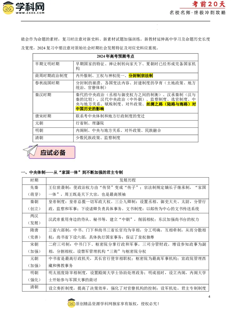 历史（一）（原卷版）_2024高考押题卷_62024学科网全系列_21学科网高考考前终极攻略_历史-2024年高考考前20天终极冲刺攻略_历史（一）-2024年高考考前20天终极冲刺攻略