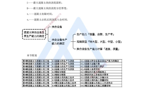 21.2025马丽娜-3D实景通关-第4章（1）混凝土拌合设备及其生产能力_2026年一级建造师_2026年一建水利_2025年一建水利SVIP_02-基础精讲✿高端面授✿深度强化_讲义