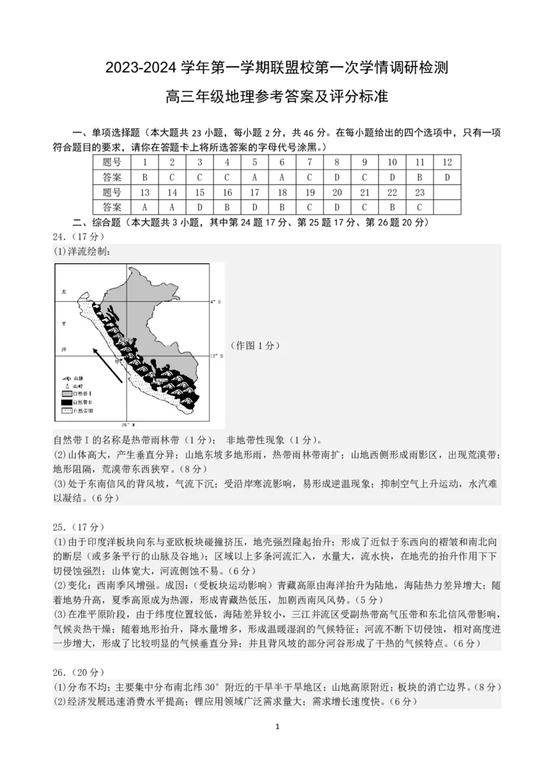 09高三地理参考答案及评分标准(1)_2023年10月_0210月合集_2024届江苏省盐城市联盟校高三上学期10月第一次学情调研检测_江苏省盐城市联盟校2024届高三上学期10月第一次学情调研检测地理