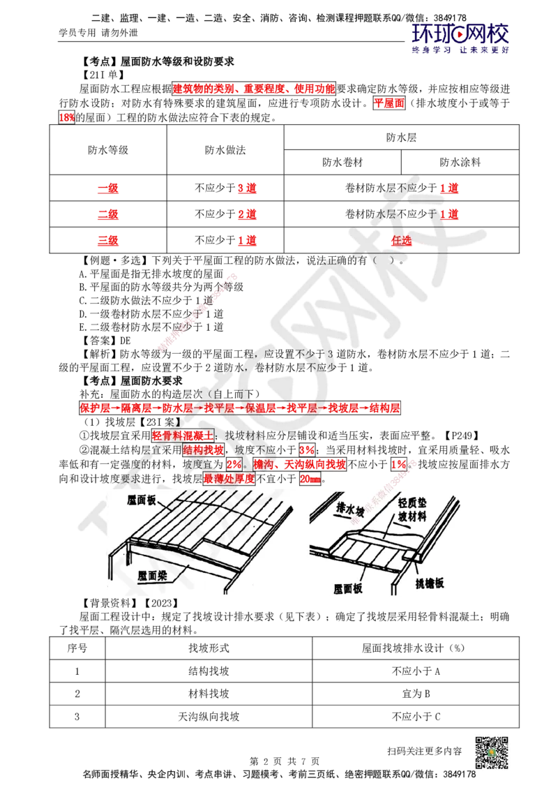 22.第22讲-34屋面工程构造和施工_2026二建全科_2026二级建造师（持续更新）看这里_2026二建建筑SVIP_02-基础精讲✿高端面授✿深度强化_18-2026年二建建筑-环球网校-考点精讲班-何龙吟