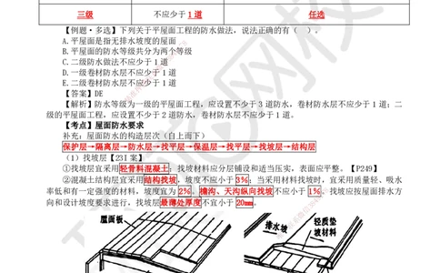 22.第22讲-34屋面工程构造和施工_2026二建全科_2026二级建造师（持续更新）看这里_2026二建建筑SVIP_02-基础精讲✿高端面授✿深度强化_18-2026年二建建筑-环球网校-考点精讲班-何龙吟