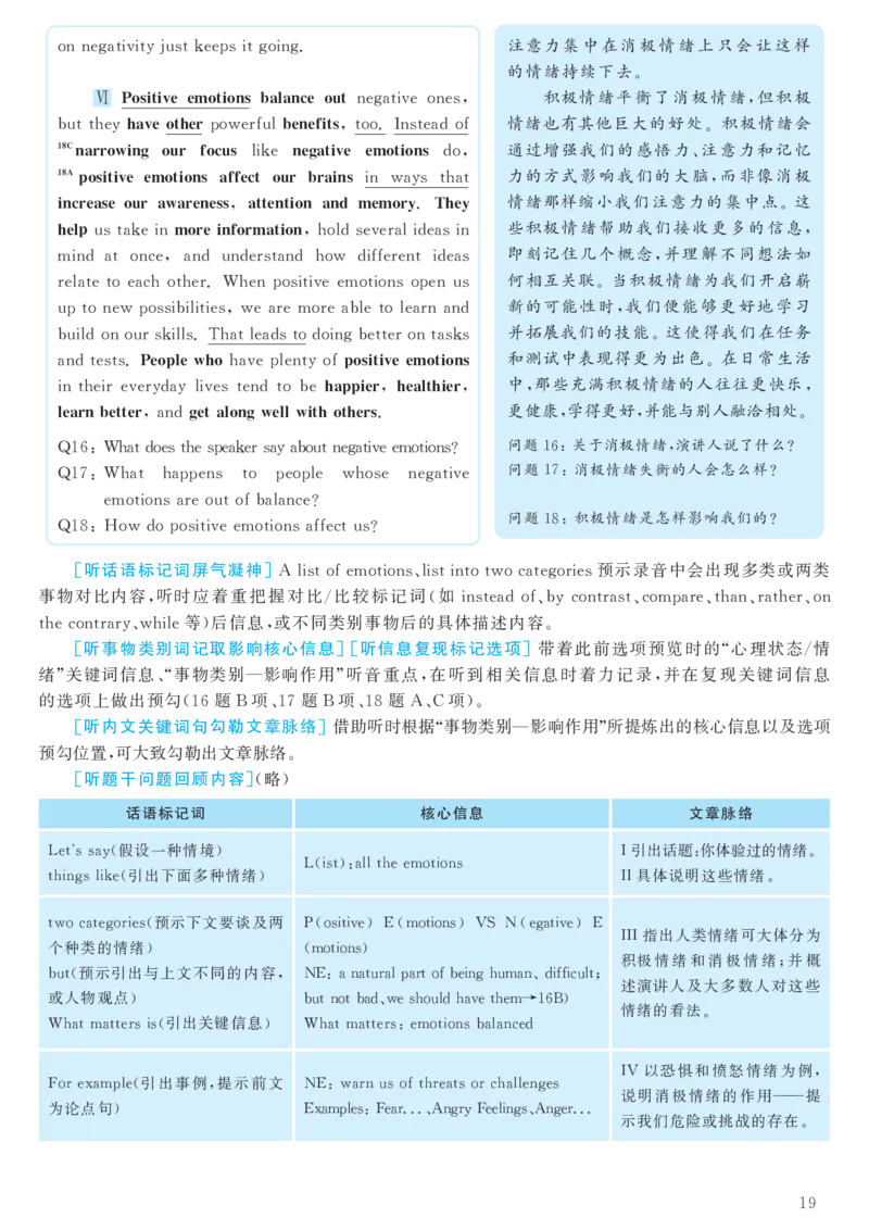 2016年12月六级（第1套）答案及解析_英语四六级整合_英语四六级真题版本二此版为主此文件夹会持续更新_六级真题_1.六级真题+答案解析+听力音频_2014年-2022年真题解析音频