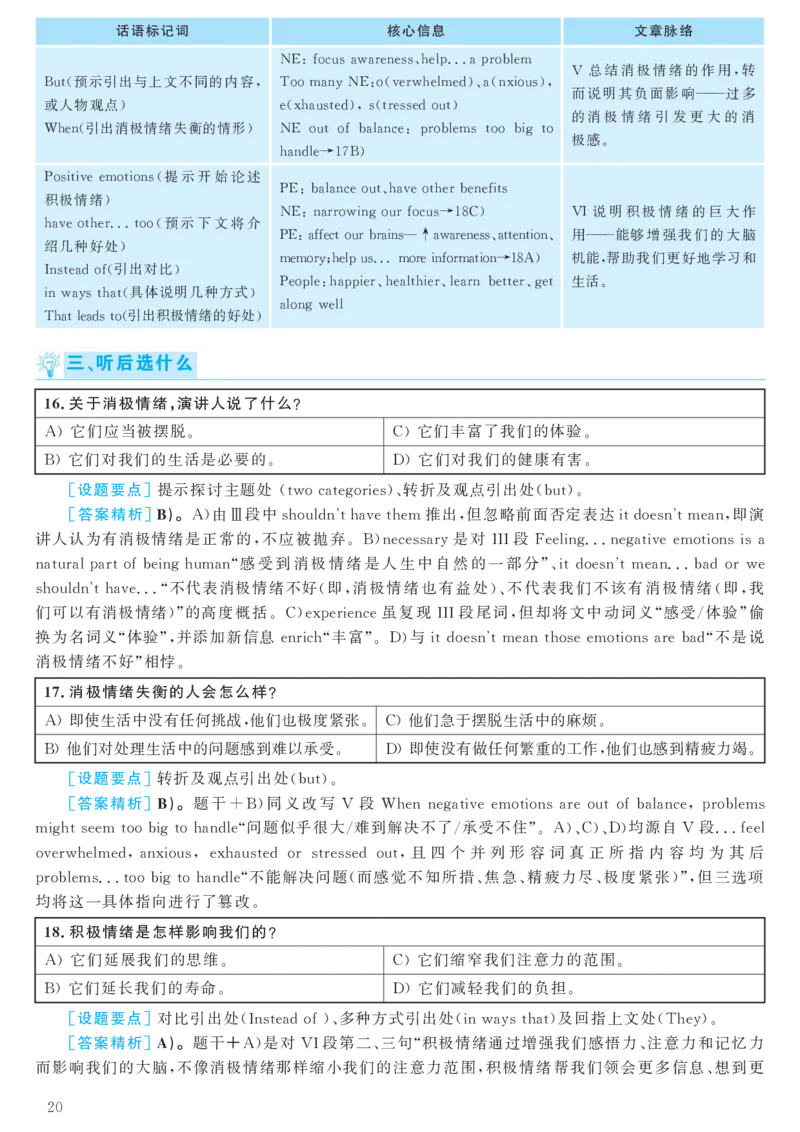 2016年12月六级（第1套）答案及解析_英语四六级整合_英语四六级真题版本二此版为主此文件夹会持续更新_六级真题_1.六级真题+答案解析+听力音频_2014年-2022年真题解析音频
