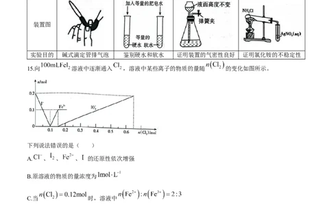 山西省大同市2024届高三上学期10月月考化学(1)_2023年10月_01每日更新_29号_2024届山西省大同市高三上学期10月月考