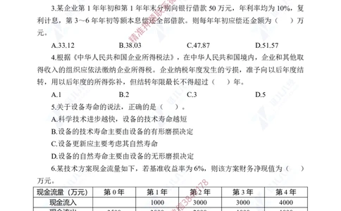 Removed_(7)--一建经济实战模考04题目_2026年一级建造师_2026年一建经济_2025年一建经济SVIP_03-习题精析✿实战特训✿模考通关_57-经济《实战套卷班》张云芳ZBJ