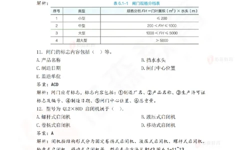4月30日佑森水利实务珠峰班VIP作业答案_2026年一级建造师_2026年一建水利_2025年一建水利SVIP_02-基础精讲✿高端面授✿深度强化_31-水利《珠峰直播班》赵建玲YS推荐