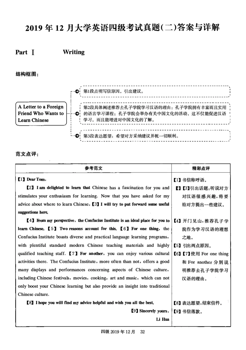 2019.12英语四级解析第2套_英语四六级整合_英语四六级真题版本二此版为主此文件夹会持续更新_四级真题_1.四级真题+答案解析+听力音频(1989-2025)_12014-2022年(真题-解析-听力=已完结)
