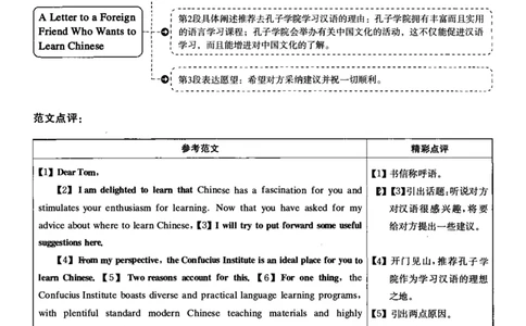 2019.12英语四级解析第2套_英语四六级整合_英语四六级真题版本二此版为主此文件夹会持续更新_四级真题_1.四级真题+答案解析+听力音频(1989-2025)_12014-2022年(真题-解析-听力=已完结)