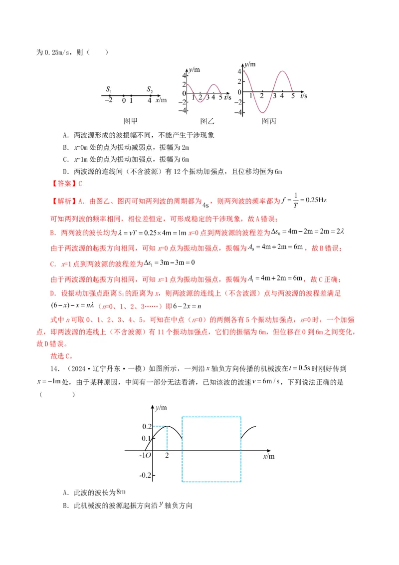 专题15机械波-2024年高考真题和模拟题物理分类汇编（教师卷）_近10年高考真题汇编（必刷）_十年（2014-2024）高考物理真题分项汇编（全国通用）
