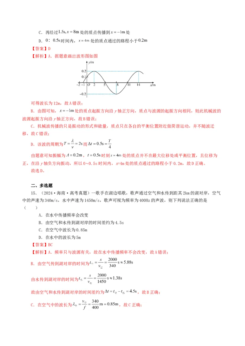 专题15机械波-2024年高考真题和模拟题物理分类汇编（教师卷）_近10年高考真题汇编（必刷）_十年（2014-2024）高考物理真题分项汇编（全国通用）