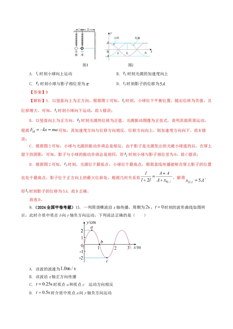 专题15机械波-2024年高考真题和模拟题物理分类汇编（教师卷）_近10年高考真题汇编（必刷）_十年（2014-2024）高考物理真题分项汇编（全国通用）