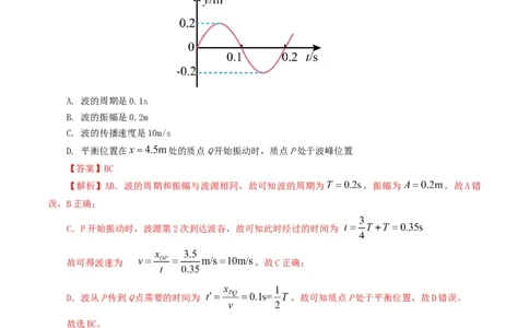 专题15机械波-2024年高考真题和模拟题物理分类汇编（教师卷）_近10年高考真题汇编（必刷）_十年（2014-2024）高考物理真题分项汇编（全国通用）